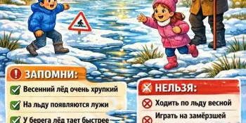 Единый день безопасности на водах